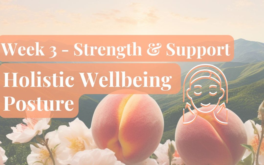 May 26 – Wellbeing – How Your Posture Affects Your Face